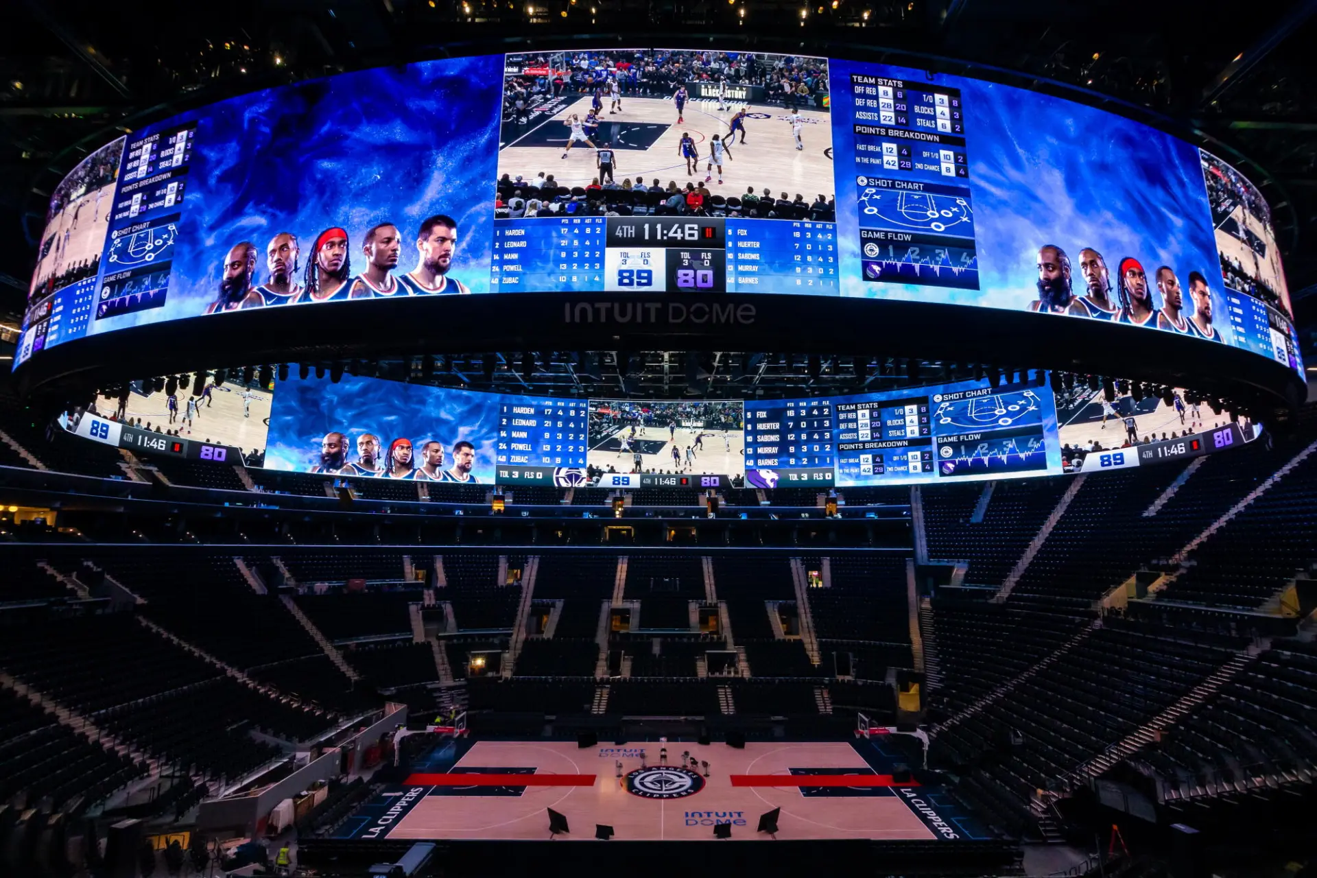 Basketball court and wraparound screens inside Intuit Dome